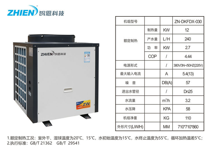 智恩空氣能商用熱水熱泵：3HP頂出風參數表