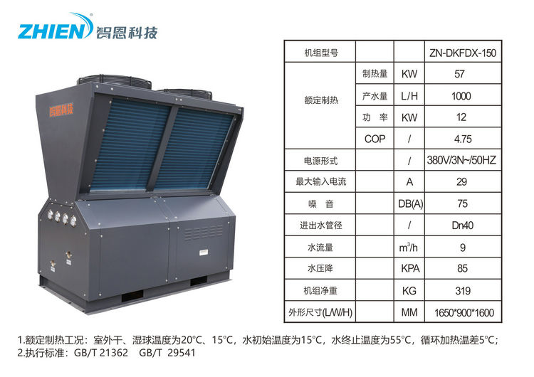 智恩空氣能商用熱水熱泵：15HP頂出風參數表