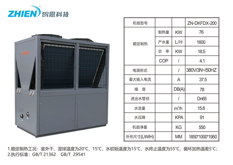 智恩空氣能商用熱水熱泵：20HP頂出風參數(shù)表