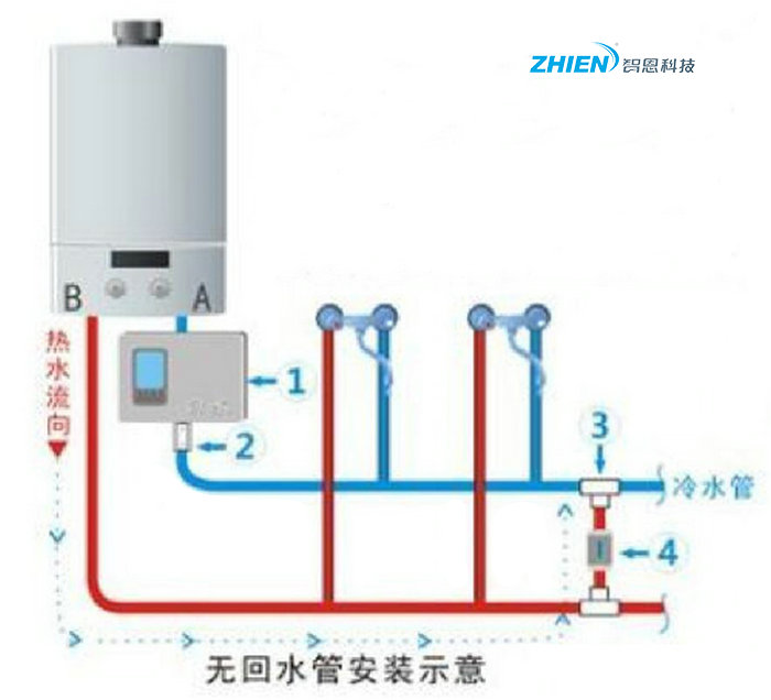 無回水管循環泵安裝示意圖