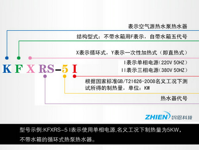 永能空氣能熱泵