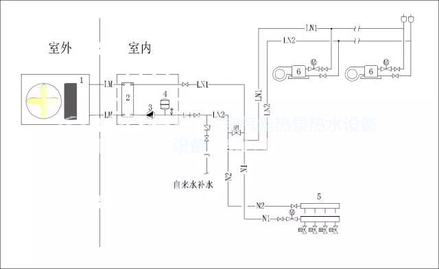 空氣源熱泵冷熱水機(jī)組供暖