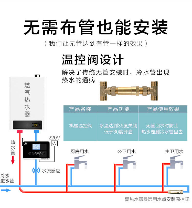 免插電溫控閥