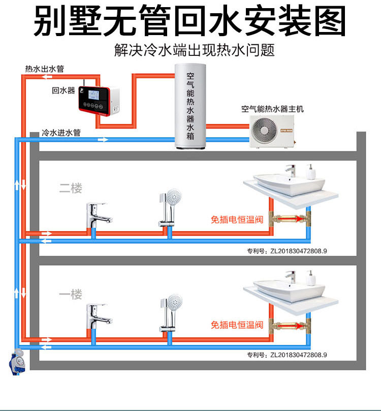 免插電溫控閥