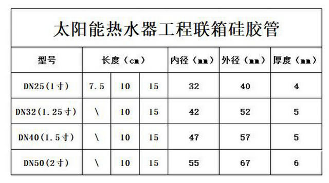 太陽(yáng)能熱水器工程聯(lián)箱硅膠管